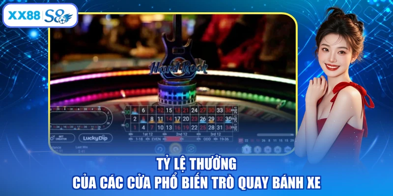 Tỷ lệ thưởng của các cửa phổ biến trò quay bánh xe